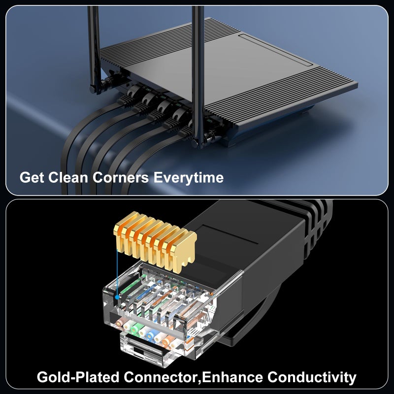 CableGeeker Cat 6 Ethernet Cable 15 ft, Indoor&Outdoor, High Speed 10Gbps Flat Internet Network Cable, Pure Copper Ethernet Patch Cable Long, Computer LAN Cable with Clips & Straps for Router, Modem, PS4/5, Black - Image 5